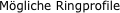M�gliche Ringprofile